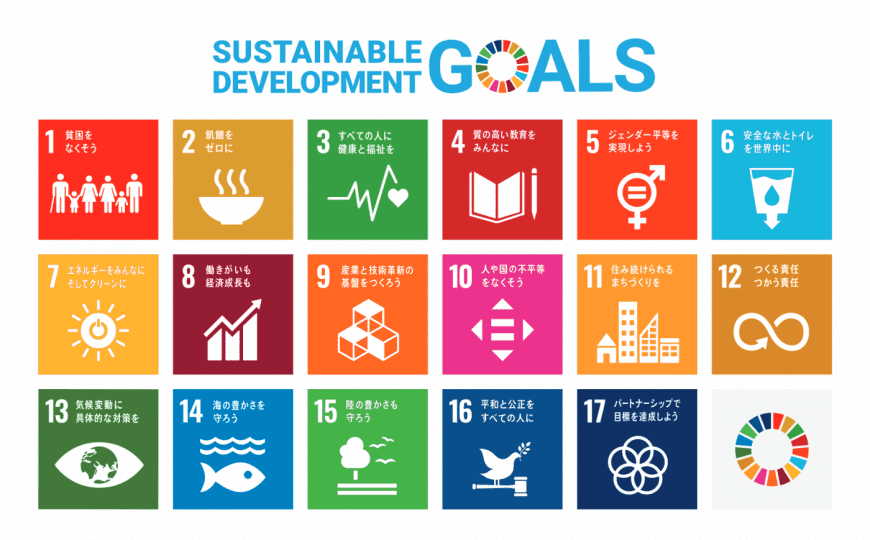 世界を変えるための17の目標「SDGs」