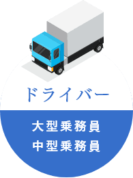 ドライバー