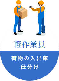 軽作業員